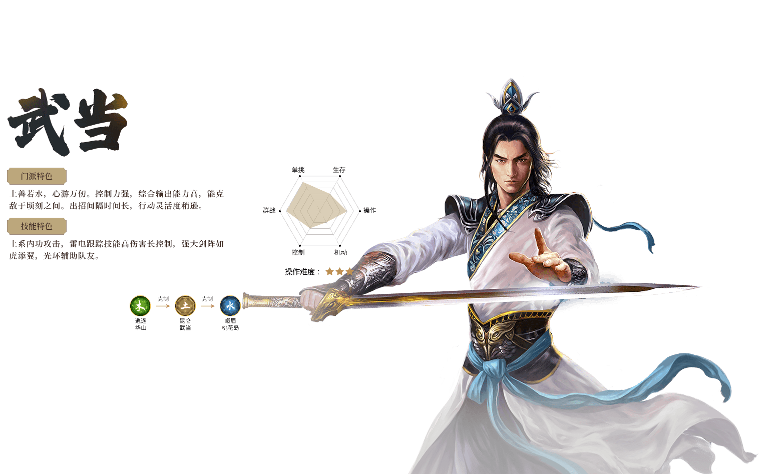 逍遥江湖赛季服